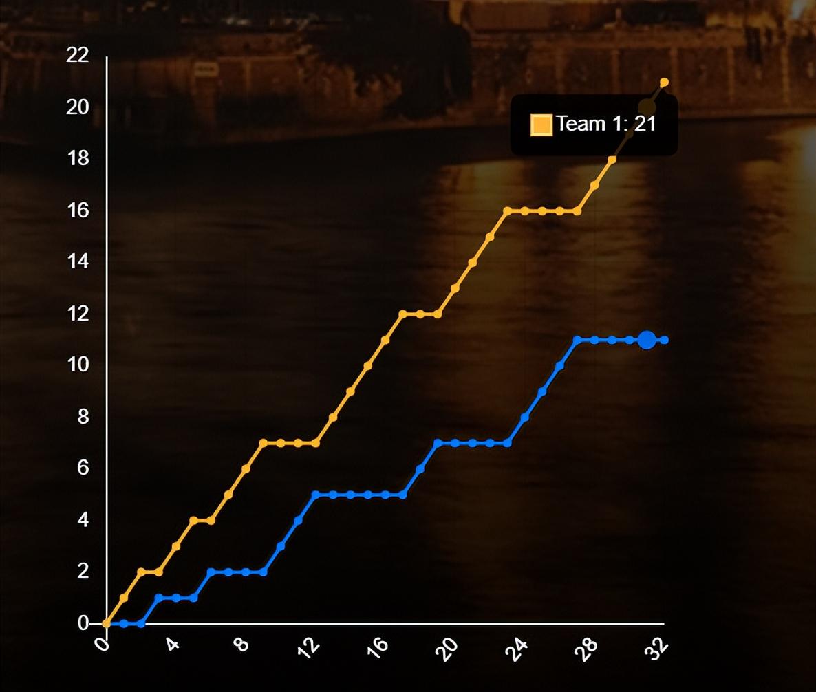 src, 治力就是如, 米娅追到 src, 治力就是如, 米娅追到
